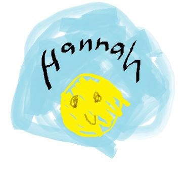 Personal Brand Graphic